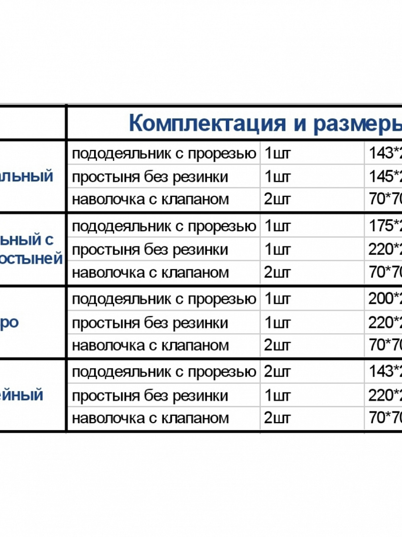 Комплект "Кения" КПБ-96-2 ев.пр.